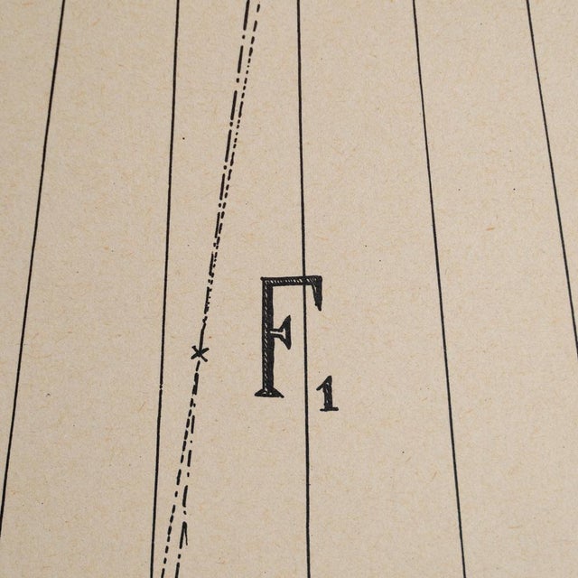 Paper Max Ernst, Fiat Modes - Pereat Ars, Print, 1970 For Sale - Image 7 of 9