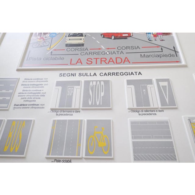 White Driving School Instructional Panels, Set of 6 For Sale - Image 8 of 15