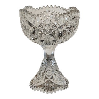 Antique Imperial Glass Nucut Footed Compote in Clear Pressed Glass With Sawtooth Rim For Sale
