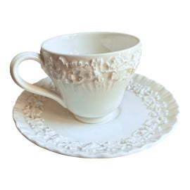 Example of Mugs and Cups