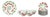 Richard Ginori Cherry Motif Porcelain Partial Dinner Service Set, 17 Pieces For Sale