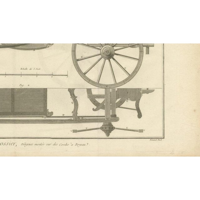 Paper French Coach & Carriage Engineering After Lucotte, 1771 For Sale - Image 7 of 11