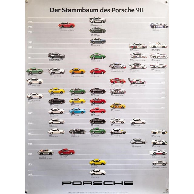 The Family Tree of the Porsche 911 Original Porsche Poster by Gruppe C, 1983 For Sale - Image 10 of 10