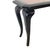 Vintage Postmodern Black Lacquer Console Table | Sculptural Leg Sofa Table For Sale - Image 11 of 18