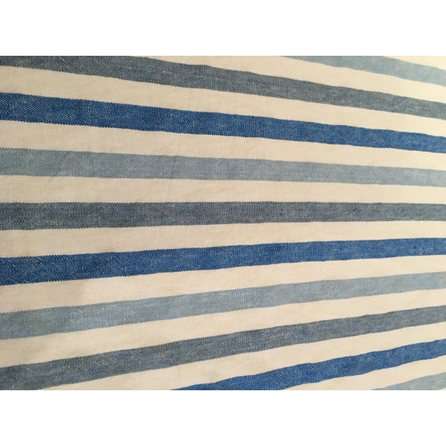 1.5 yards of Nautical Blue stripe - True White - photo color not accurate Thin Cotton Canvas.