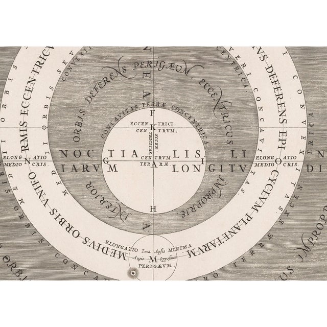 Not Yet Made - Made To Order Tycho Celestial Reproduction Print For Sale - Image 5 of 7