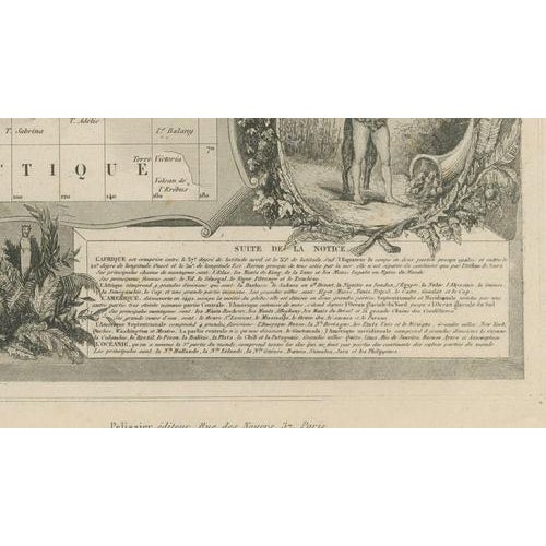 Antique Planisphere World Map, 1845 For Sale - Image 10 of 16