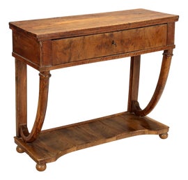 Example of Console Tables