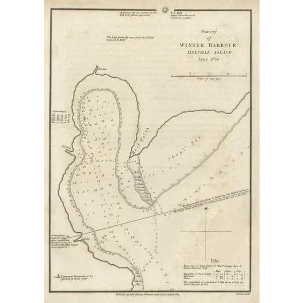 Antique print titled 'Survey of Winter Harbour Melville Island, June 1820'. Chart of the bay or harbor on Melville Island...