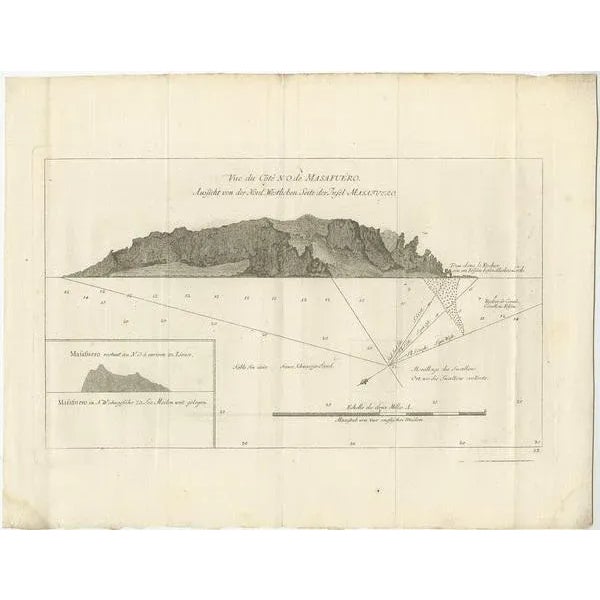 Antique print titled 'Vue de Cote N.O. de Masafuero'. Profile view of the north-west coast of Masafuero. It also shows the...