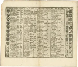 Chatelain, Regions of France with 36 Coats of Arms, 1732, Engraving