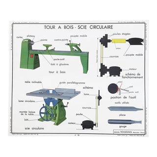 Vintage French Educational Double-Sided "Lathe / Circular Saw" School Poster Chart For Sale