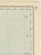 Paper Antique Map of South America with Amazon Basin by Ran McNally, 1899 For Sale - Image 7 of 12