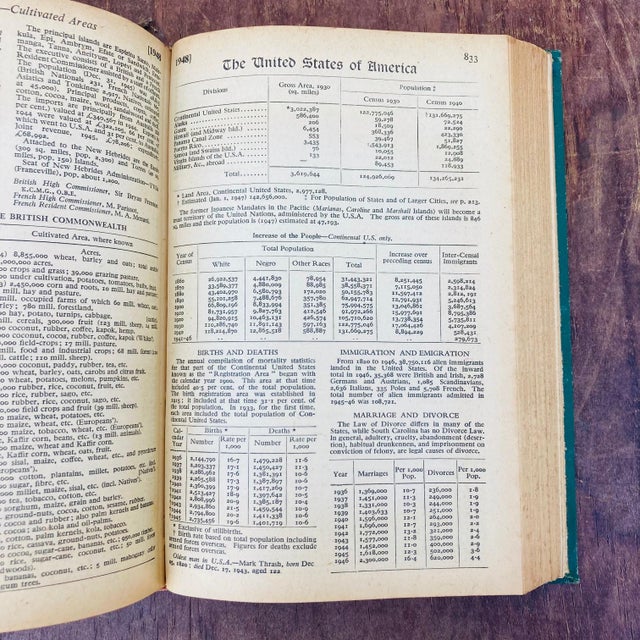 Whitaker's Almanack Year of Our Lord 1948 For Sale - Image 9 of 12