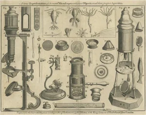 Microscopes, 1749, Paper