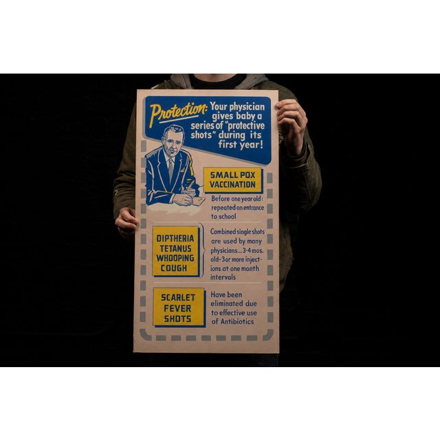 c. 1956 health and wellness PSA cardstock displays. Large: 26" W x 41" H Small (x2): 14" W x 26" H