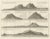 Cook, Views of Saunders, Osnaburg, Boscawens, Admiral Keppels & Wallis Island, 1774, Print For Sale - Image 3 of 5