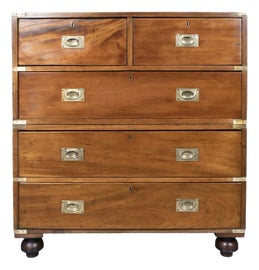 Example of Dressers and Chests of Drawers in Boston