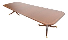 Example of Baker Furniture Company Dining Tables