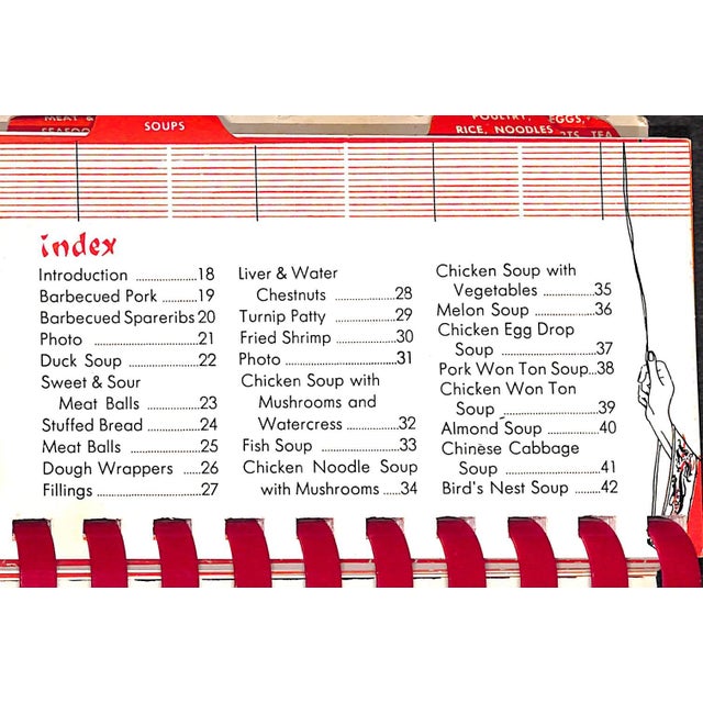 LON, Shen-Mei [140] pp. Richards Rosen Associates, Inc. 1954 5 1/4" x 4 3/4" Spiral-bound