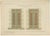 Alexandre M. Raymond, Seljuk Geometric Door Designs of Konya, 1924, Paper For Sale - Image 3 of 11