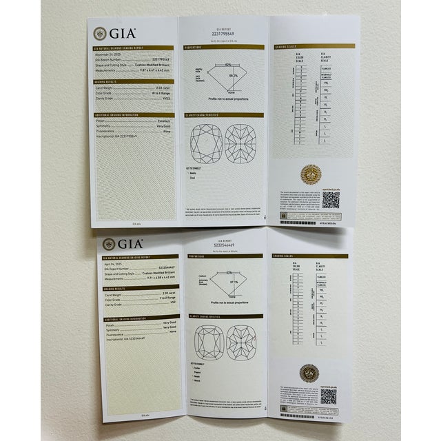 Gia 2 Carats Each Yellow Cushion Diamond Bezel Stud Earrings in 18k Yellow Gold, A Pair For Sale In Los Angeles - Image 6 of 6