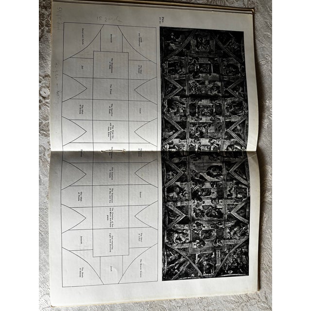 The Sistine Chapel Mary Pittaluga 1955 Art History Reproduction Plates For Sale - Image 12 of 12