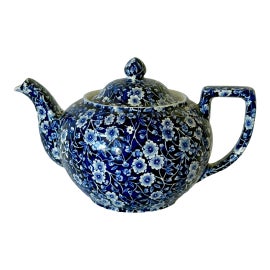 Example of Tea Pots