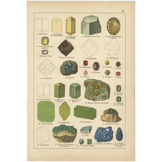 Kenngott, Set of Four Mineralogy & Crystal Chromolithographs, 1888, Paper For Sale - Image 6 of 8