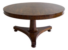 Example of Center Tables