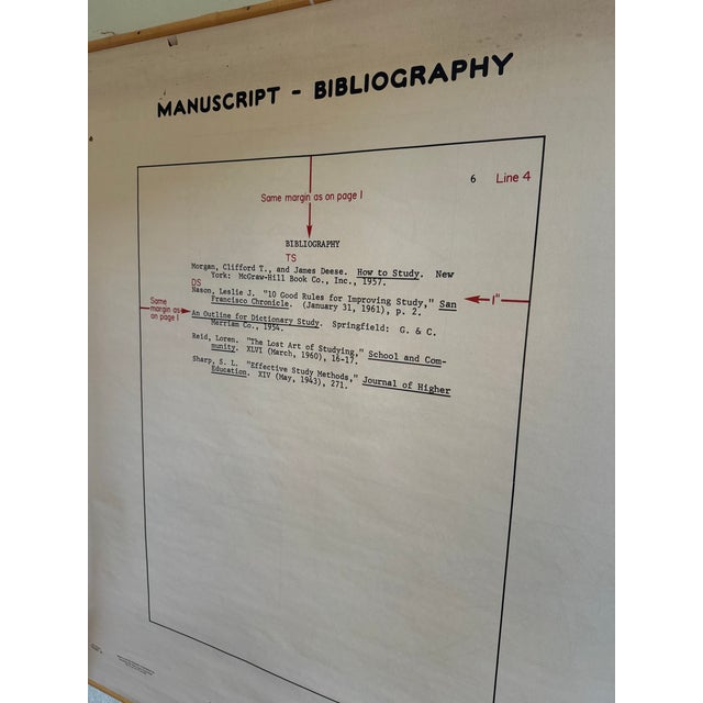 1960s Vintage 1969 Typing Instruction Pull-Down Chart – Secretary School Poster — Poster A For Sale - Image 5 of 5