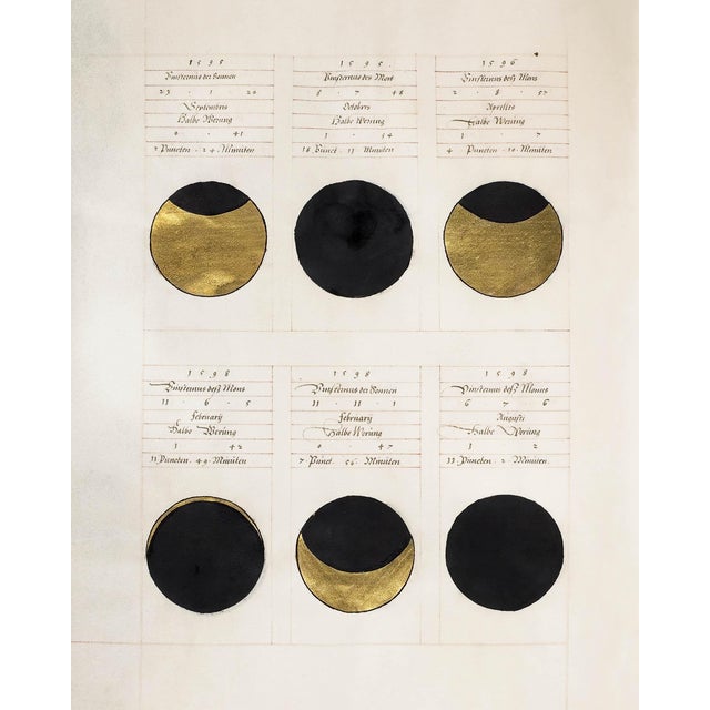 Antique Eclipse Phases Set of 4 Prints – 16" X 20" For Sale - Image 4 of 18
