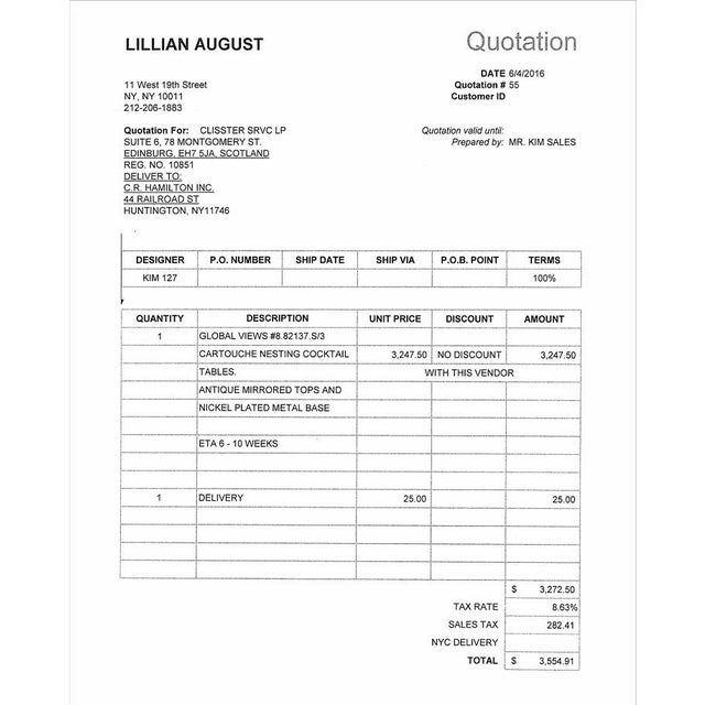 Cartouche Nesting Cocktail Tables by Global Views Furniture, Set of 3 For Sale - Image 6 of 7
