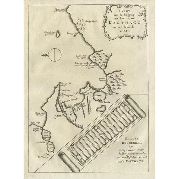 Late 18th Century Dutch Map of the City of Carthage and the Bay of Carthage, 1773 For Sale - Image 5 of 5