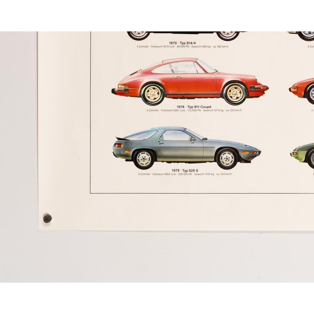 Porsche Sports Cars Poster by Ken Rush, 1980 For Sale - Image 6 of 9