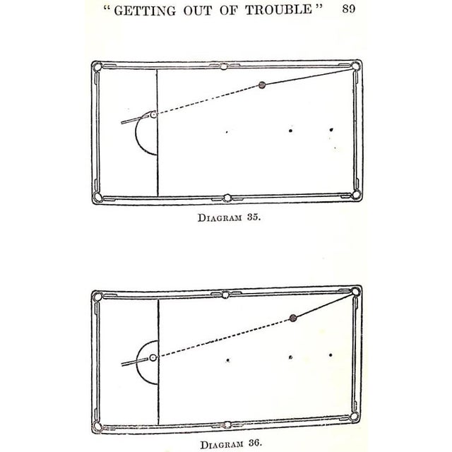 White "How to Play Snooker and Other Pool Games" 1924 Smith, Willie (Billiard Champion 1921, 1923) For Sale - Image 8 of 12