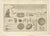 Original Antique Engraving of Inca Antiquities from Peru by Jorge Juan & Ulloa, 1748 An original antique copperplate...