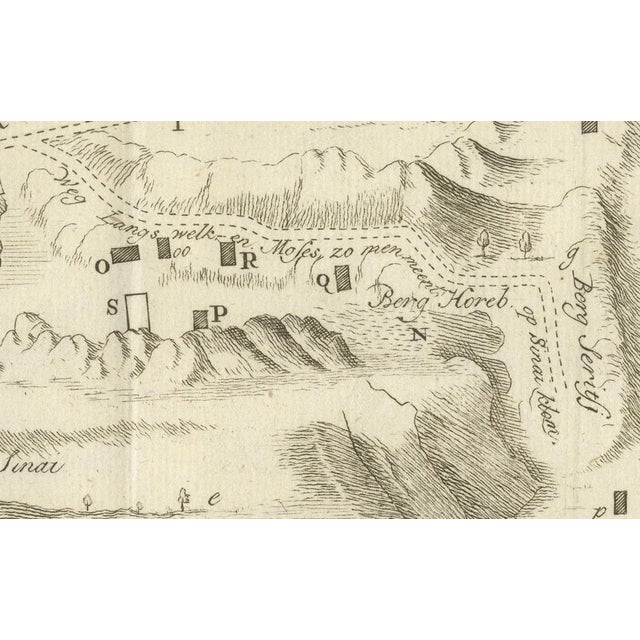 Paper Antique Map of the Sinai Monasteries, 1776 For Sale - Image 7 of 10