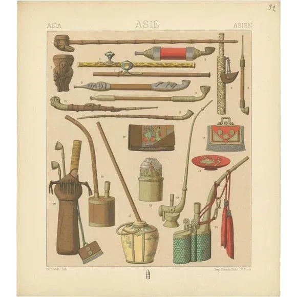 Racinet, Asian Smoking Pipes, 1880, Paper For Sale - Image 5 of 5