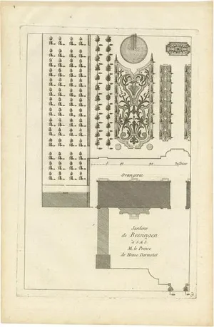 Le Rouge, Orangery and Garden Plan, 1785, Paper