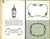 "Design and Decoration to Make Advertising More Beautiful" 1939 Carlyle, Paul and Oring, Guy For Sale In New York - Image 6 of 6