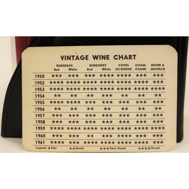 Paper Set of 3 Zebra 'Bon Vivant' Bartender's Guide/ French/ & Oriental Cooking Books" 1965 Myra, Waldo & Fernande, Gardin For Sale - Image 7 of 7