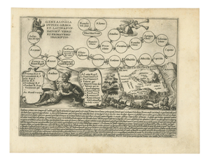 Genealogy of the Founders of Rome Engraving by Giacomo Lauro, 1612