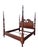 inside measurements 81 x 76.25. Beautiful Thomasville bed frame in Excellent condition minor ware. Please see photos as...