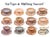 Ceramic Mixed China Service for 12- Set of 145 For Sale - Image 7 of 12