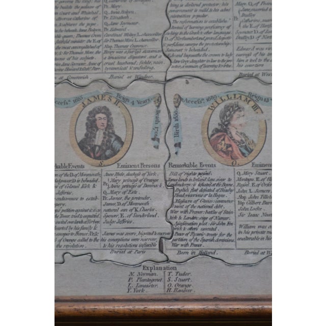 Wood Circa 1970 Wallis English Royal History Wooden Puzzle, Framed For Sale - Image 7 of 18