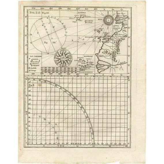 Antique Map of Part of Europe and Africa by Scherer, 1703 For Sale - Image 5 of 5