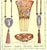 Art Nouveau 1921 French Antique Print-Art Nouveau Objects d'Art For Sale - Image 3 of 3