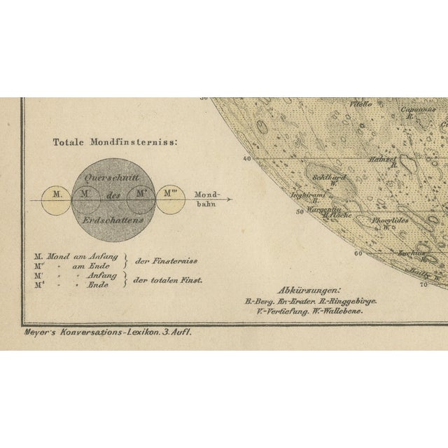 Antique Lunar Map, 1890s For Sale - Image 9 of 11