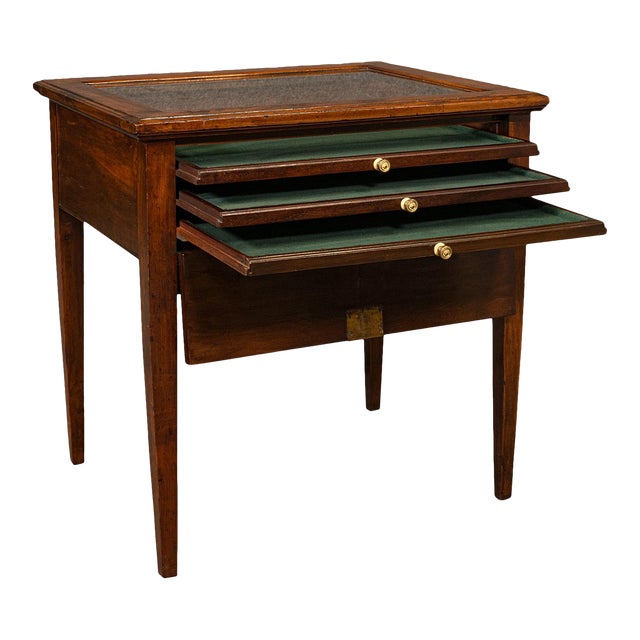 1900s Antique Victorian English Jeweller's Display Chairish